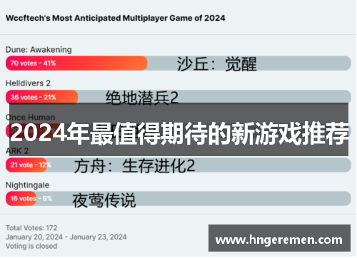2024年最值得期待的新游戏推荐