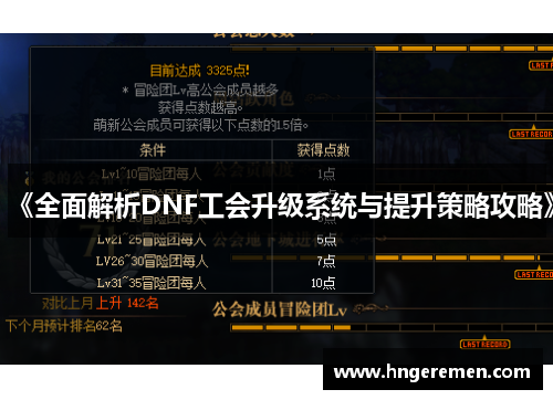 《全面解析DNF工会升级系统与提升策略攻略》 《全面解析DNF工会升级系统与提升策略攻略》